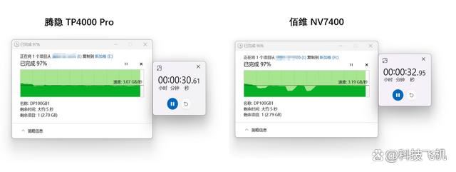 都是长江存储TLC颗粒 腾隐TP4000 PRO和佰维 NV7400 ssd怎么选? 第9张