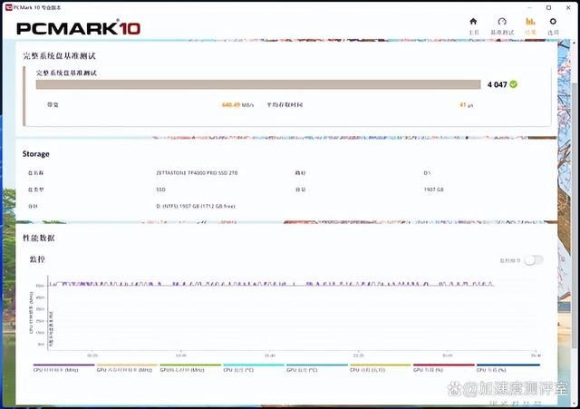 畅玩3A大作电脑SSD怎么配? 腾隐TP4000 PRO SSD性能测评 第5张