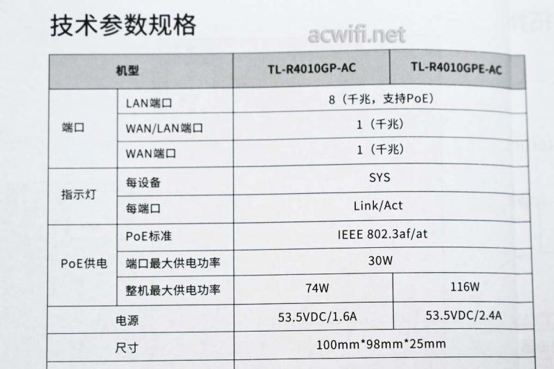 千兆端口助力企业高效组网! TL-R4010GP-AC一体化千兆路由器拆机测评 第4张