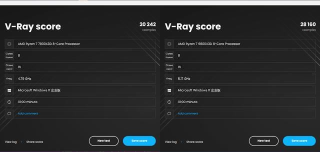 再次封神最强游戏CPU! AMD锐龙7 9800X3D+ROG X870吹雪装机测评 第9张