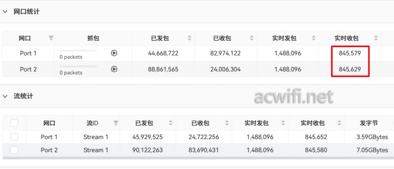 TP-LINK TL-R498GPM-AC一体化千兆VPN路由模块拆机测评 第21张