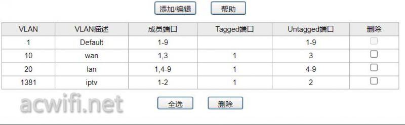 交换机单线复用怎么设置? 弱电箱到客厅只有一根网线的解决方案 第22张