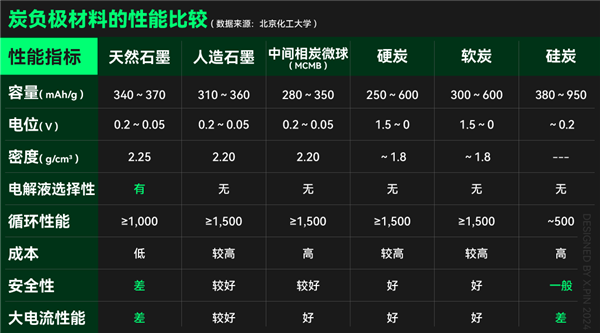 电池容量大了iPhone快一倍 今年国产手机咋突然悟了 第14张