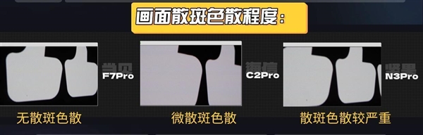 海信c2pro当贝f7pro坚果n3pro对比 哪款更值得买 第2张