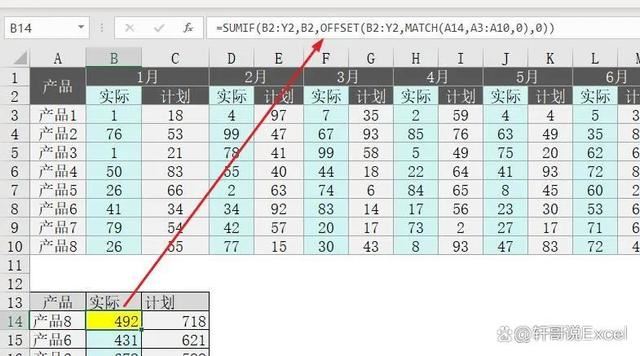 excel只用Vlookup查找太笨了 Vlookup函数隔列求和才是yyds 第5张