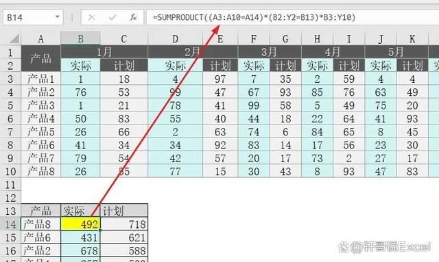 excel只用Vlookup查找太笨了 Vlookup函数隔列求和才是yyds 第6张