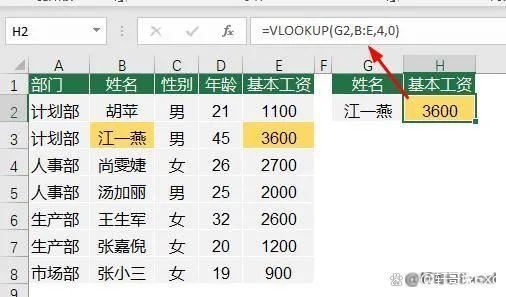 excel只用Vlookup查找太笨了 Vlookup函数隔列求和才是yyds 第2张