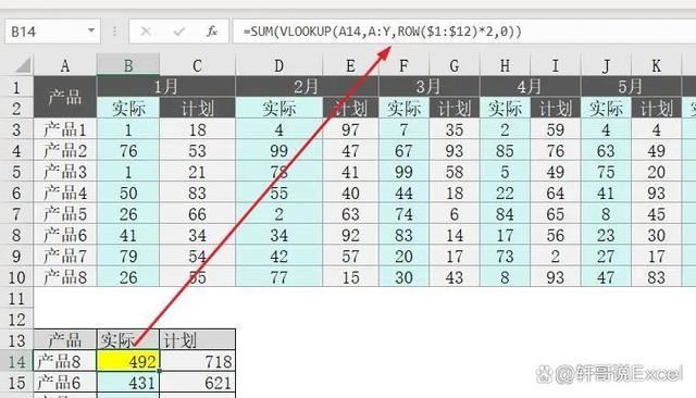 excel只用Vlookup查找太笨了 Vlookup函数隔列求和才是yyds 第7张