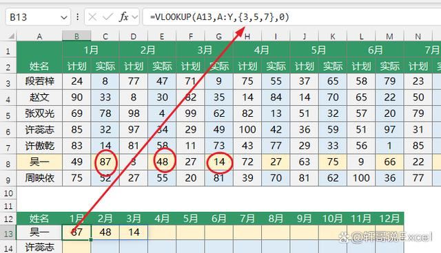 excel只用Vlookup查找太笨了 Vlookup函数隔列求和才是yyds 第10张