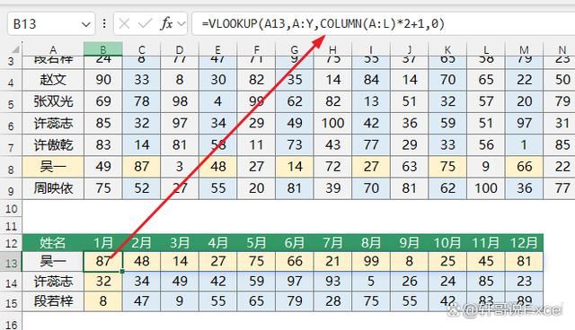 excel只用Vlookup查找太笨了 Vlookup函数隔列求和才是yyds 第12张