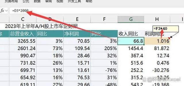 怎么整理乱如麻的excel利润图? 漂亮的利润图表制作教程 第5张