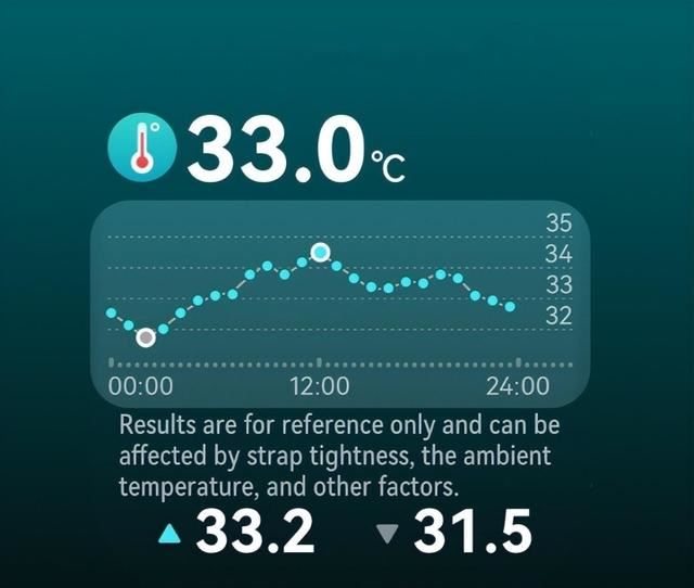 24小时动态血压监测! 华为WatchD2智能手表评测 第23张