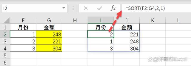 超全面使用方法! WPS表格更新的16个新函数个个都是yyds 第22张