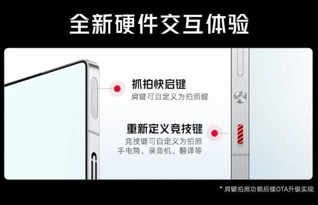 红魔10Pro/10Pro+怎么选? 红魔10Pro系列价格配置区别对比 第37张