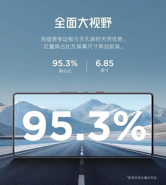 红魔10Pro/10Pro+怎么选? 红魔10Pro系列价格配置区别对比 第51张