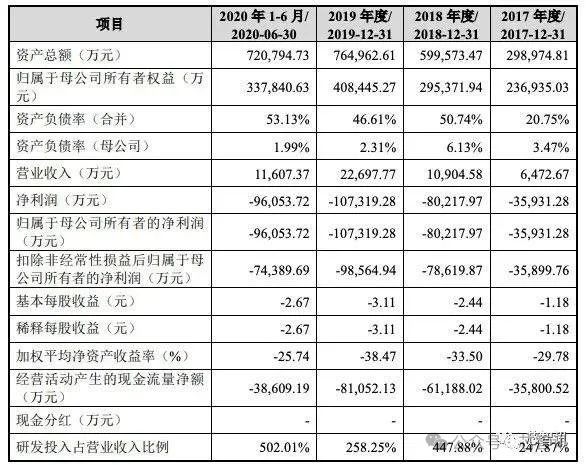 深圳中院裁定：柔宇科技破产 第6张