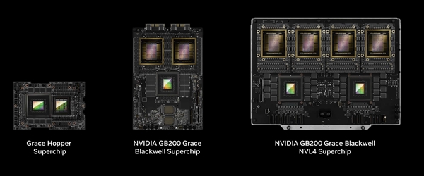 NVIDIA GB200 NVL4平台发布：四颗GPU＋两颗CPU、功耗达5400W 第3张