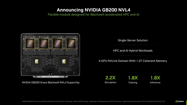 NVIDIA GB200 NVL4平台发布：四颗GPU＋两颗CPU、功耗达5400W 第2张