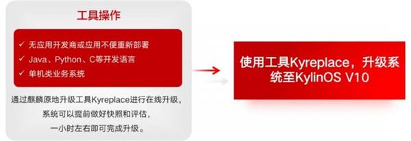 四个月5000余套！省医保局成功迁移至国产操作系统 第4张