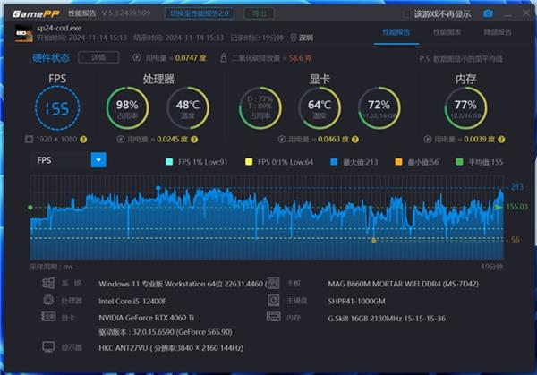 强悍散热 硕一凤凰U350打造桌面游戏主机高帧畅玩COD21 第19张