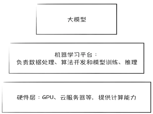 腾讯Angel获世界互联网大会领先科技奖：让通信成本降低70% 第2张