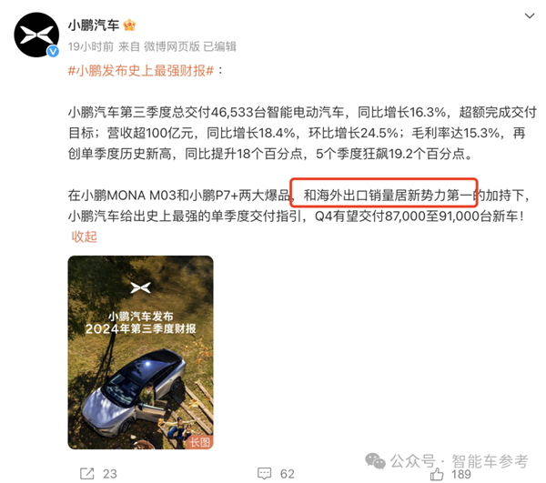 小鹏活过来了！最佳财报各项指标创新高 盈亏平衡都敢想了 第9张