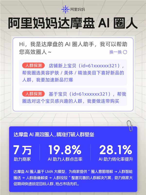 北京国际创意奖银奖！阿里妈妈「达摩盘AI圈人」7万商家都在用它精准找人 第4张