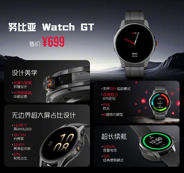 699元 努比亚Watch GT发布：接入混元AI大模型 第2张