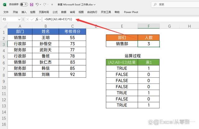 之前我都错怪你了! 原来excel中SUM才是万能函数 第3张