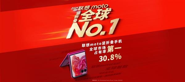 联想moto荣获北京市科学技术奖 不愧是全球手机第七和全球小折叠TOP 1 第5张