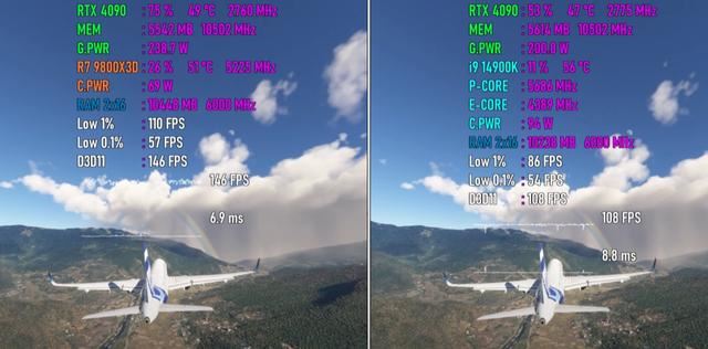 游戏玩家必看! Ryzen 7 9800X3D VS Core i9-14900K游戏性能对比测评 第8张