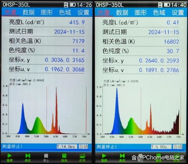 高分辨率与超高刷新率的完美结合! 外星人AW2725QF显示器评测 第13张