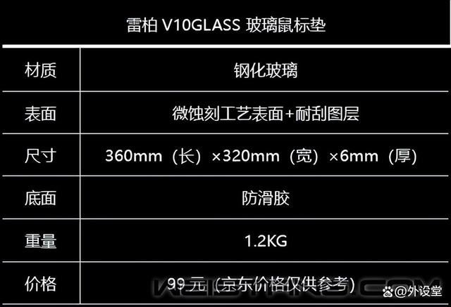 面开启电竞8K无线时代! 雷柏高速率游戏全家桶体验测评 第4张