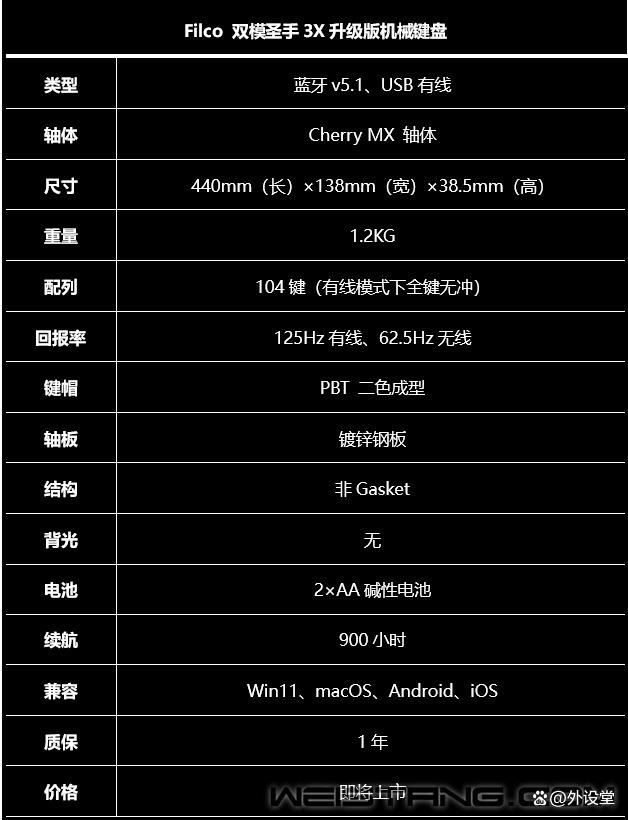 斐尔可Filco双模圣手3X升级款机械键盘体验测评 第4张