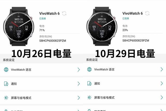 智能手表也能测血压? 华硕Watch问心6智能手表全面评测 第31张