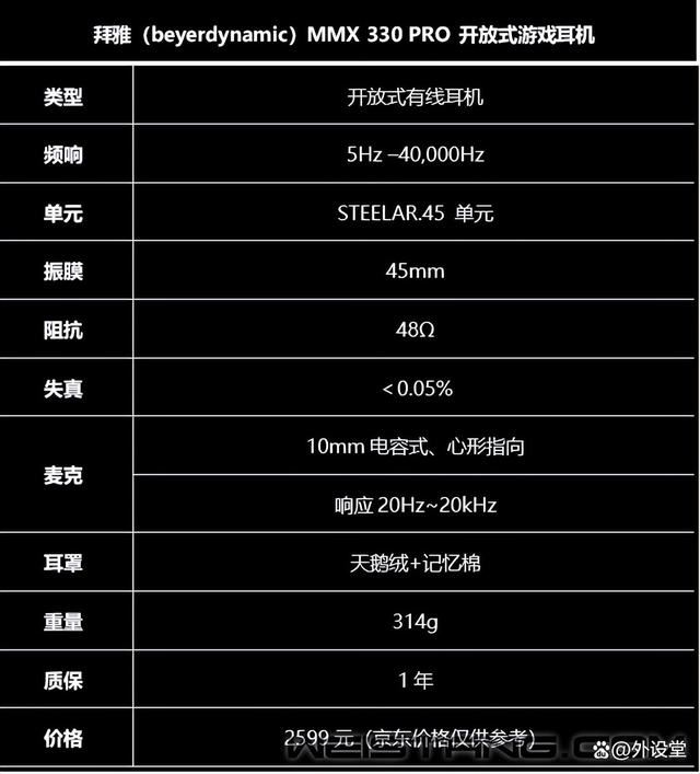 首次搭载STELLAR.45驱动单元! 拜雅MMX 330 PRO开放式游戏耳机评测 第3张