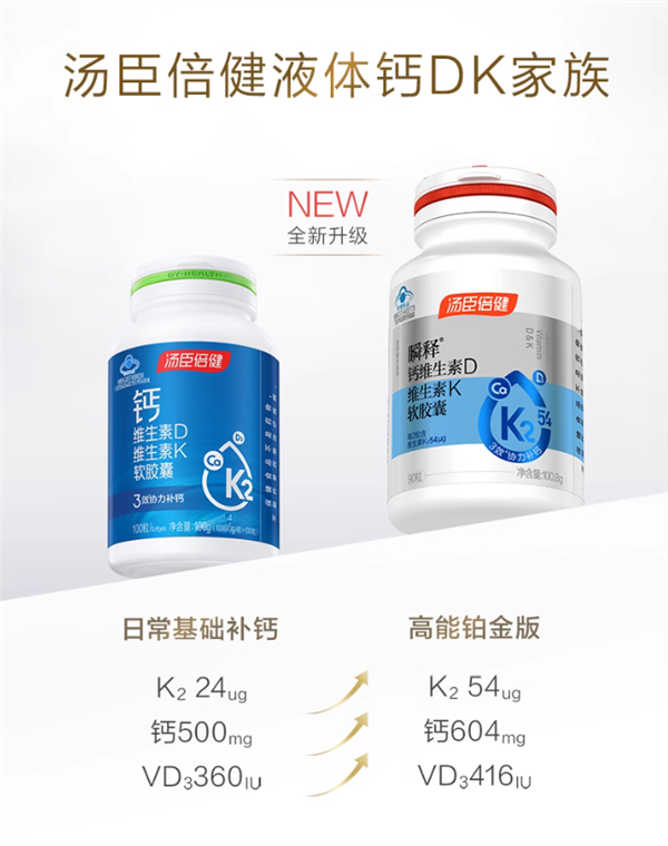 阿里健康大药房：汤臣倍健钙维生素D/K片50粒9.9元大促 第2张