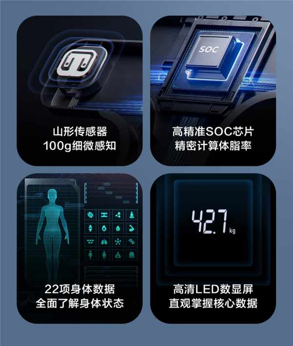 22项核心数据 香山智能体脂秤新低：只要19元 第3张