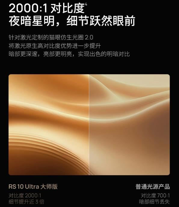 极米 RS10 Ultra 大师版值得购买吗? 极米RS10Ultra大师版投影仪配置介绍 第3张