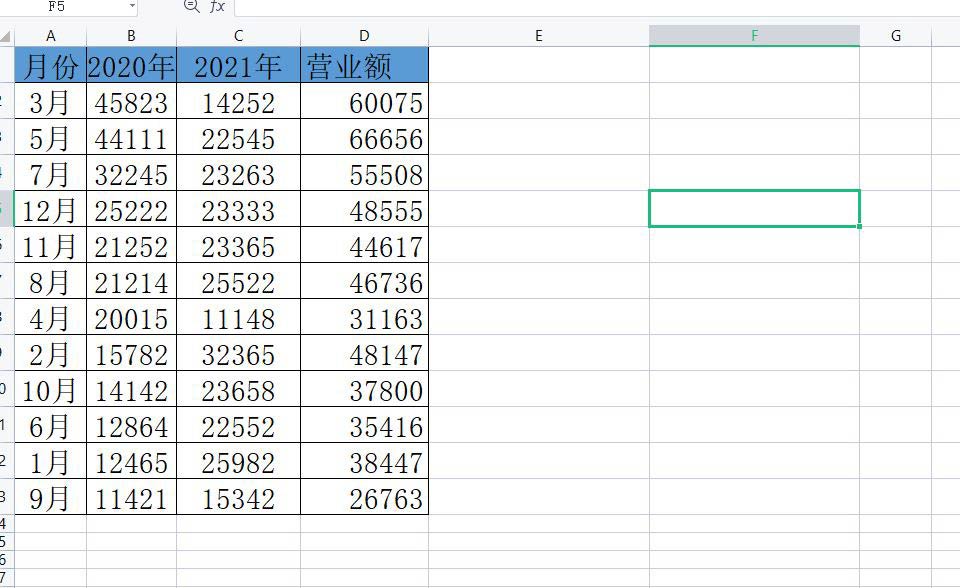 wps表格怎么导入外部数据? wps引用其他数据的教程 第2张