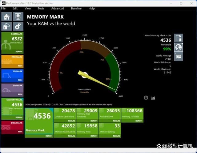 默认DDR5 8400! 金士顿 FURY 叛逆者DDR5 CUDIMM RGB内存条测评 第12张