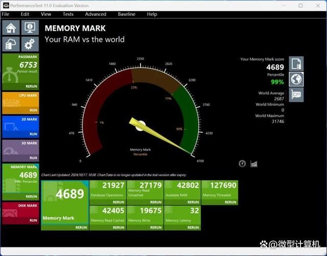 默认DDR5 8400! 金士顿 FURY 叛逆者DDR5 CUDIMM RGB内存条测评 第14张