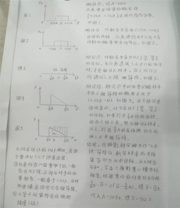 这款运营14年的老游戏 为啥能吸引这么多铁杆军迷 第10张