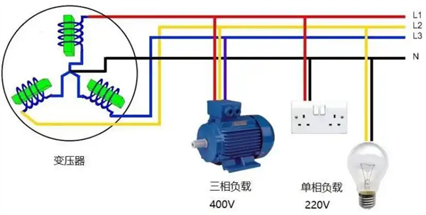 顶流博主怒喷特斯拉无线充电 但他这回真就喷错了 第9张