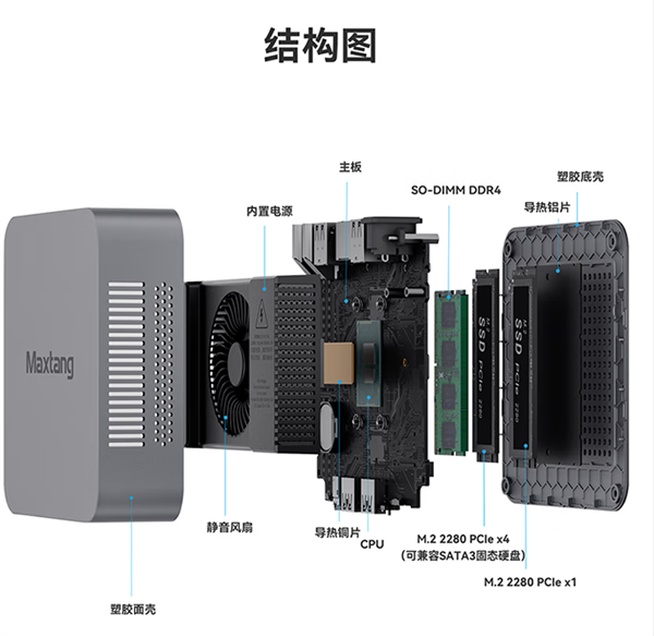 准系统549元 大唐推出MAX N100迷你主机：Intel N100、双千兆网口 第3张