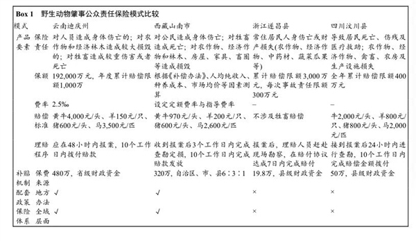 濒危保护到横行霸道 野猪怎么突然多起来了 第10张