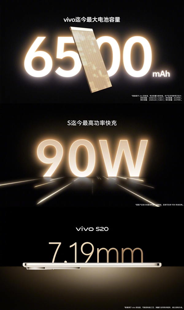 完秒iPhone！vivo S20配6500mAh半固态电池：-20°C正常用 第3张