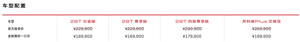 16.99万 别克昂科威Plus 28T白金版上市：取消电机更费油了 第2张