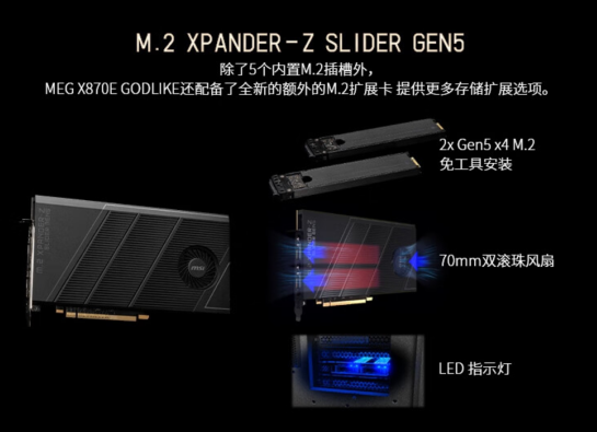 终身质保！微星X870E GODLIKE超神主板上市：首发8999元 第3张