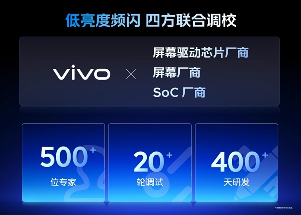 价格最低的骁龙8 Gen3手机 iQOO Neo10发布：2299元起 第4张